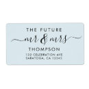 Pesquisar por do noivado etiquetas Elegante