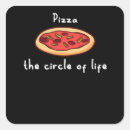 Pesquisar por queijo adesivos Pizzaria