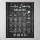 Pesquisar por infographic pósteres pôsteres Lavanderia