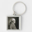 Pesquisar por alemão chaveiros Francês