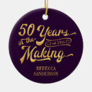Pesquisar por aniversários ornamentos Lembrança