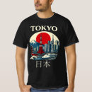 Pesquisar por ilustrações antigas da camisetas Qualquer pessoa