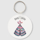 Pesquisar por r e r chaveiros Para ela