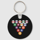 Pesquisar por bola oito chaveiros Jogo