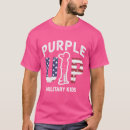 Pesquisar por forças armadas americanas camisetas Qualquer pessoa
