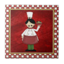 Pesquisar por italiano azulejos Cozinha