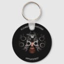 Pesquisar por oftalmologista chaveiros Optometrista