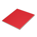 Pesquisar por fundo vermelho azulejos Para eles