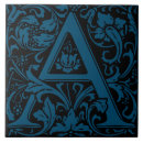 Pesquisar por artesanato azulejos Colheita