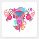 Pesquisar por dedo médio adesivos Feminista