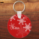 Pesquisar por snowflakes chaveiros Neve