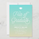 Pesquisar por praia convites Tipografia