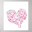 Pesquisar por coração quebrado pôsteres Cura