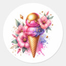 Pesquisar por sorvete bonito adesivos Aquarela