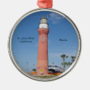 Pesquisar por rio ornamentos Farol