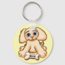 Pesquisar por cães engraçados chaveiros Animais de companhia