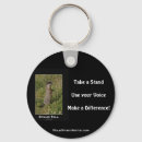 Pesquisar por marmota chaveiros Vida selvagem