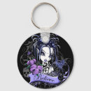 Pesquisar por sophia chaveiros Fada