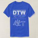 Pesquisar por metropolitano camisetas Viagem
