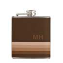 Pesquisar por iniciais masculinas cantis Monograma