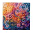 Pesquisar por espiral azulejos Pintura