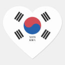 Pesquisar por coreia adesivos Bandeiras do mundo