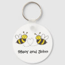 Pesquisar por abelha mel chaveiros Nome