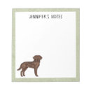 Pesquisar por labrador retriever bloco de notas Fofo