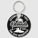 Pesquisar por orlando florida chaveiros Praia