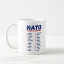 Pesquisar por nato canecas Qualquer pessoa