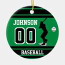 Pesquisar por bateria ornamentos Preto