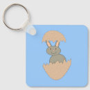 Pesquisar por ovo da páscoa chaveiros Fofofo