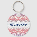 Pesquisar por o carteiro chaveiros Padrão