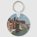 Pesquisar por rap da chaveiros Salto