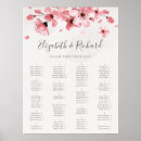 Pesquisar por flor cerejeira pósteres pôsteres Para eles