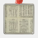 Pesquisar por calendário ornamentos México