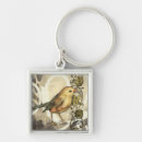 Pesquisar por fundo amarelo chaveiros Cinza