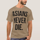 Pesquisar por o macarrão roupas Japão