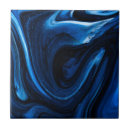 Pesquisar por liquidos azulejos Cerâmica