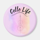 Pesquisar por cello imas Violoncelo