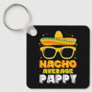 Pesquisar por pappy chaveiros Festa