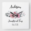 Pesquisar por chá panela de relogios de parede Floral