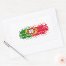 Pesquisar por bandeira portuguesa adesivos Europa