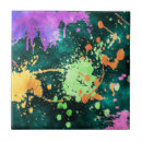 Pesquisar por pinte splatters Pinte o respingo