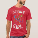 Pesquisar por camisas do professor da química camisetas Matemática