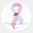 Pesquisar por gravidez adesivos Perda