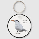 Pesquisar por terno chaveiros Natureza