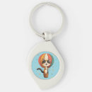 Pesquisar por calice chaveiros Gato calico