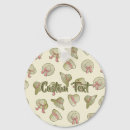 Pesquisar por chapéu chaveiros Fita