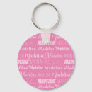 Pesquisar por meninas chaveiros For her